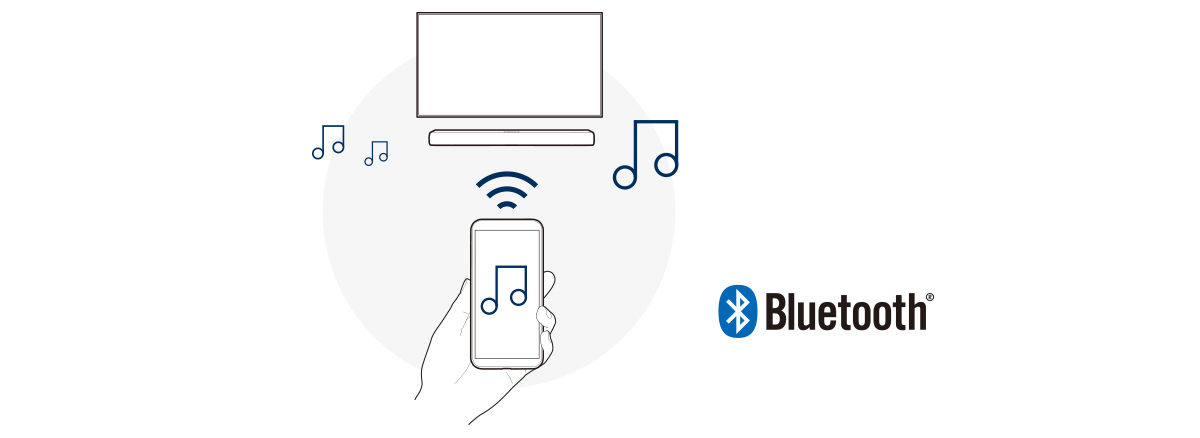 D_DHT-S416_BLUETOOTH_COMPATIBILITY.jpg (1200×438)